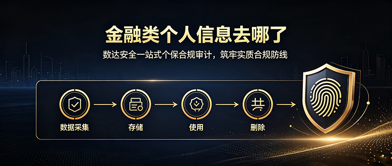 金融类个人信息去哪了｜数达安全一站式个保合规审计，筑牢实质合···